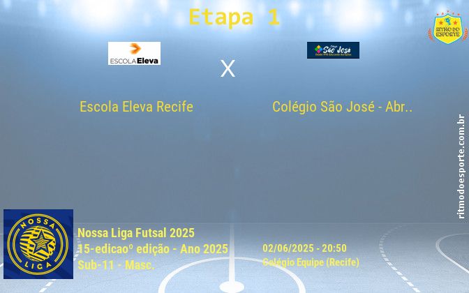 Resultado da partida