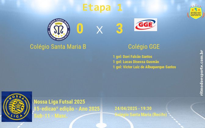 Resultado da partida
