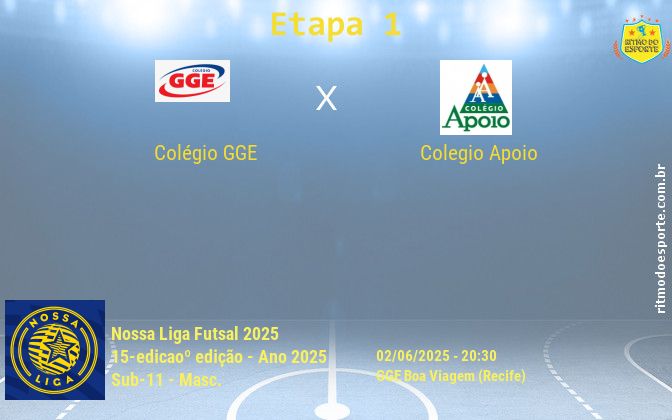 Resultado da partida