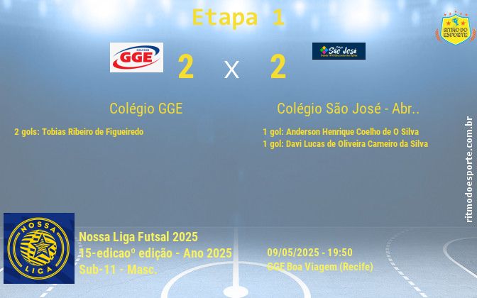 Resultado da partida