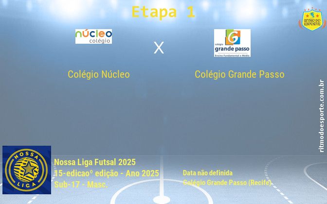 Resultado da partida