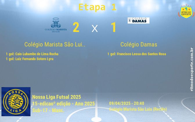 Resultado da partida