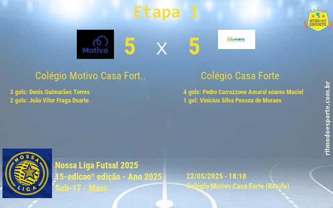 Resultado da partida