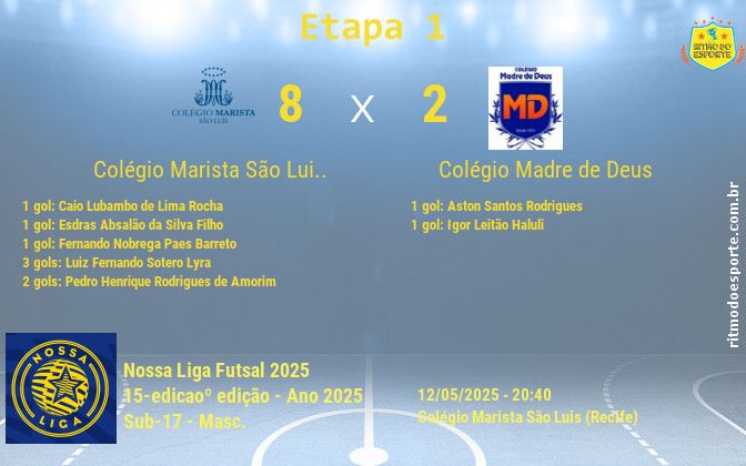 Resultado da partida