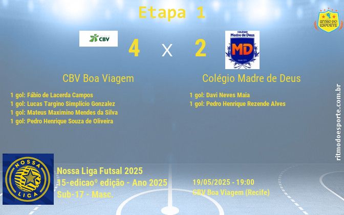 Resultado da partida