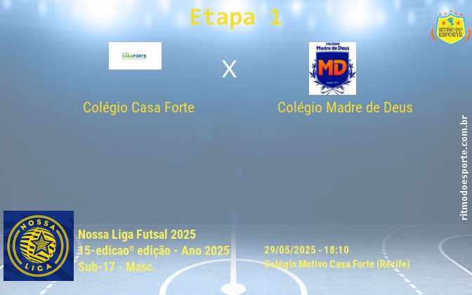 Resultado da partida