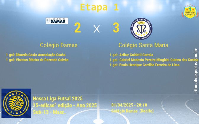 Resultado da partida