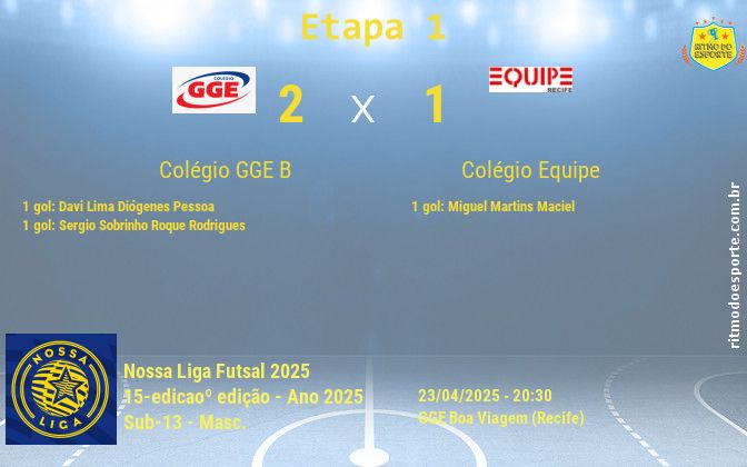 Resultado da partida