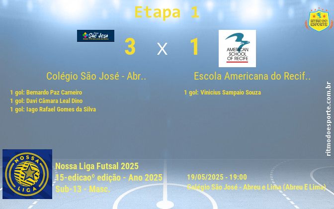 Resultado da partida