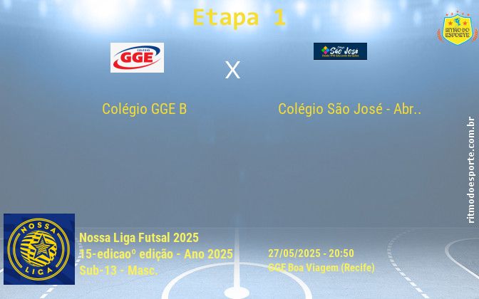 Resultado da partida