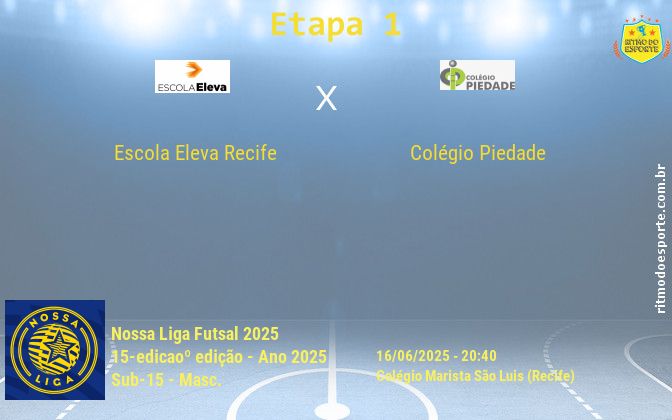 Resultado da partida