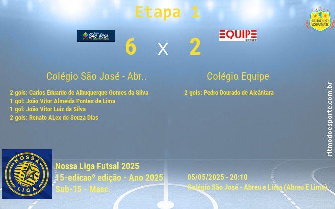 Resultado da partida