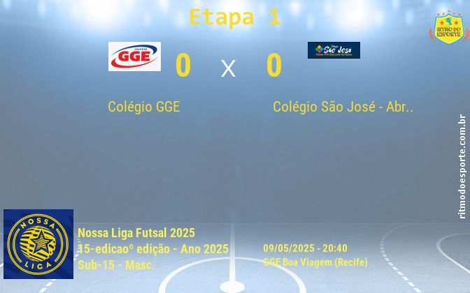 Resultado da partida
