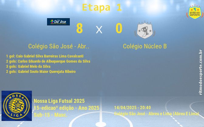 Resultado da partida