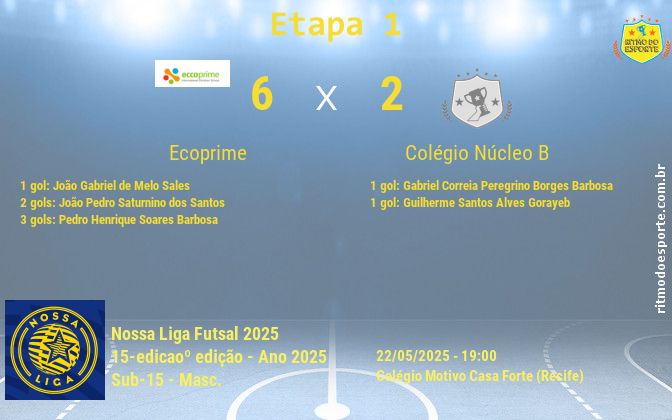 Resultado da partida