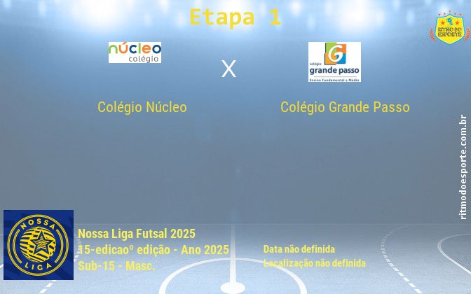 Resultado da partida