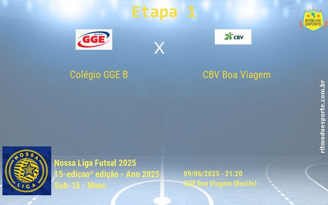 Resultado da partida