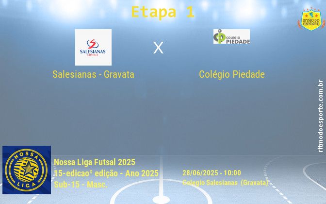 Resultado da partida