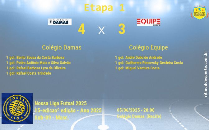 Resultado da partida