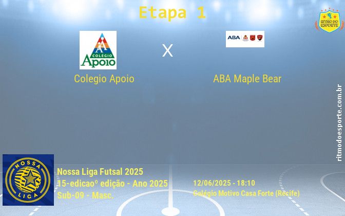 Resultado da partida