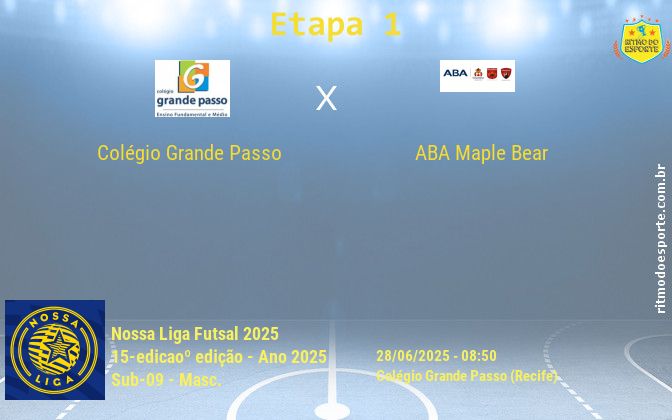 Resultado da partida