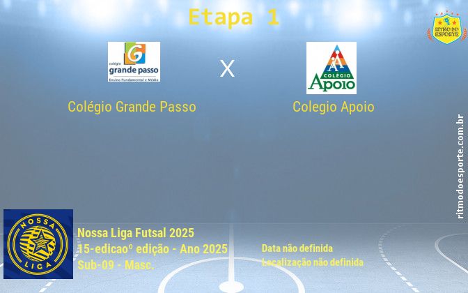 Resultado da partida