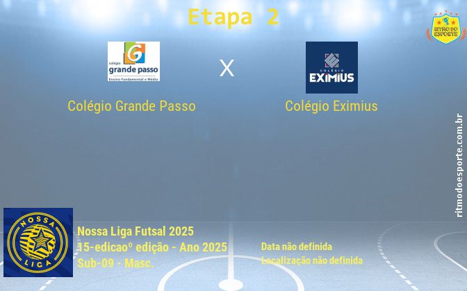 Resultado da partida