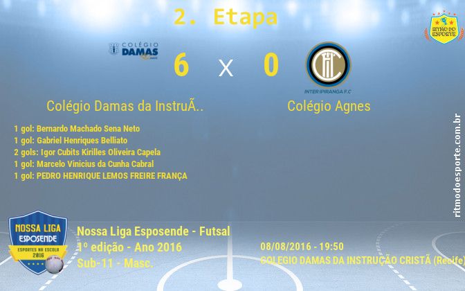 Resultado da partida